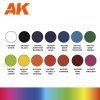 AK Interactive AK11775 BASIC STARTER SET – 14 COLORS SELECTED BY JOSEDAVINCI
